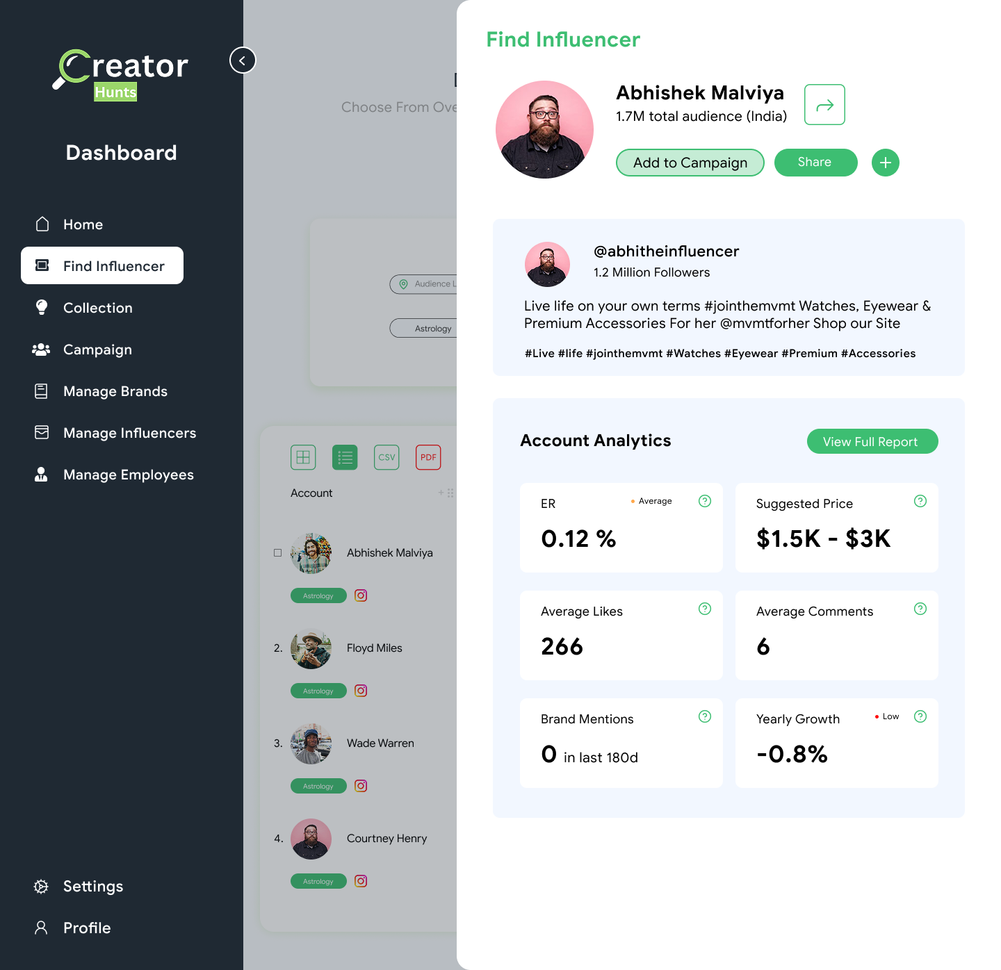 Instagram Influencer Analytics